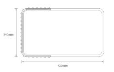 target size guide