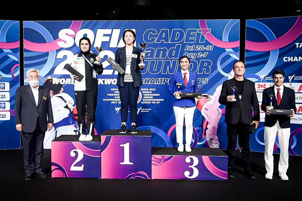 한국, 세계청소년선수권 남녀부 종합우승 달성